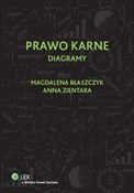 Prawo karn... - Magdalena Błaszczyk, Anna Zientara -  Polish Bookstore 