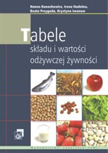 Obrazek Tabele składu i wartości odżywczej żywności