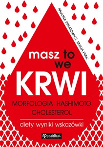 Picture of Masz to we krwi. Morfologia, Hashimoto, cholesterol. Wyniki, diety, wskazówki