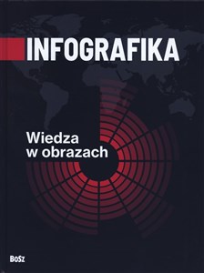 Picture of Infografika Wiedza w obrazach