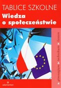 polish book : Tablice sz... - Krzysztof Sikorski