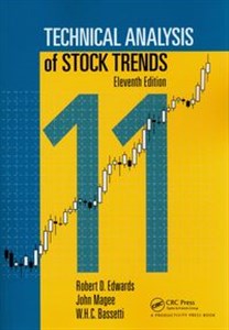 Picture of Technical Analysis of Stock Trends