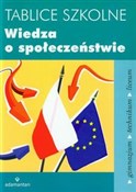Tablice sz... - Krzysztof Sikorski -  books in polish 