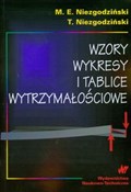 Zobacz : Wzory wykr... - Michał E. Niezgodziński, Tadeusz Niezgodziński