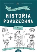 polish book : Historia p... - Małgorzata Nowacka, Małgorzata Torzewska
