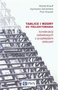 polish book : Tablice i ... - Michał Knauff, Agnieszka Golubińska, Piotr Knyziak