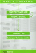 Prawo w di... - Sławomir Czyż, Katarzyna Wojtowicz-Janicka -  Polish Bookstore 