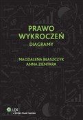 Prawo wykr... - Anna Zientara, Magdalena Błaszczyk -  foreign books in polish 