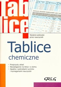 Picture of Tablice chemiczne
