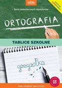 Książka : Ortografia... - Mariola Rokicka