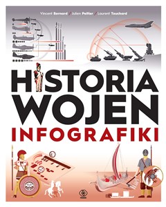 Picture of Historia wojen. Infografiki