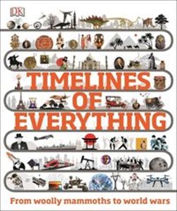 Obrazek Timelines of Everything