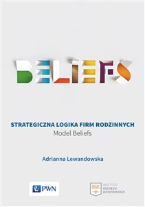 Picture of Strategiczna logika firm rodzinnych Model BELIEFS