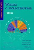 polish book : Wiedza o s... - Aleksander Juźwik