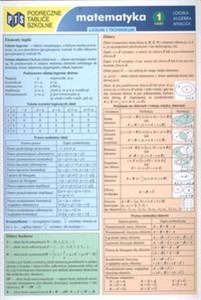 Picture of Podręczne tablice szkolne Matematyka 1 Logika Algebra Analiza liceum technikum
