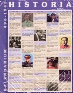 Picture of Historia - tablice