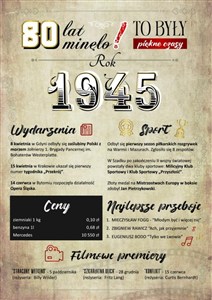 Obrazek karnet Urodziny 80