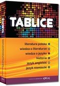 Tablice li... - Opracowanie Zbiorowe -  Polish Bookstore 