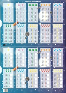 Obrazek Podkładka na biurko A2 tabliczka mnożenia galaktyka dwustronna laminowana