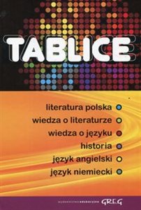 Picture of Tablice literatura polska wiedza o literaturze wiedza o języku historia język angielski język niemiecki