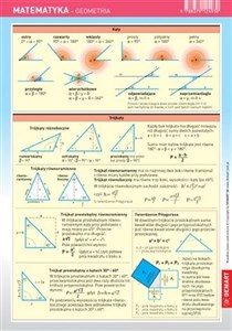 Obrazek Ściągawka - Matematyka - Geometria