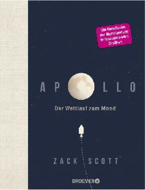 Picture of SCOTT, Z: APOLLO
