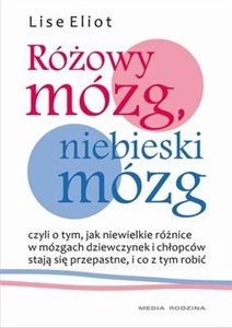 Obrazek Różowy mózg niebieski mózg