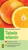 Książka : Tabele wit... - Sven-David Muller-Nothmann