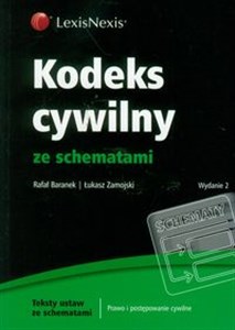 Obrazek Kodeks cywilny ze schematami