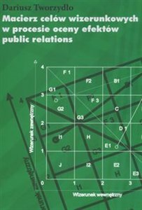 Obrazek Macierz celów wizerunkowych w procesie oceny efektów public relations