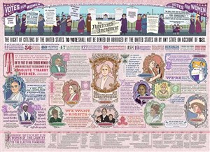 Picture of Puzzle 1000 Głosy kobiet