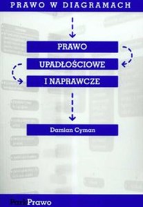 Picture of Prawo upadłościowe i naprawcze