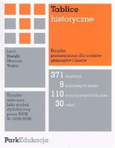 Picture of Tablice historyczne