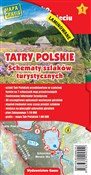Zobacz : Tatry pols... - Opracowanie zbiorowe