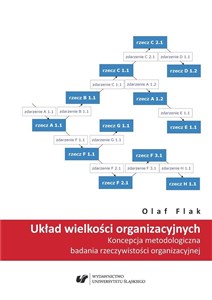 Picture of Układ wielkości organizacyjnych