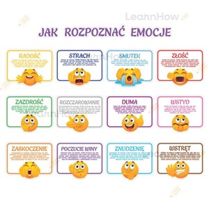 Picture of Dekoracja edukacyjna - Jak rozpoznać emocje?