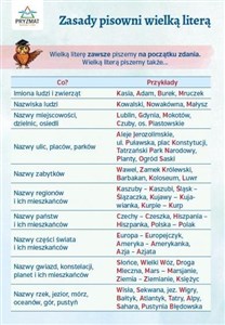 Picture of Plansza ortograficzna Zasady pisowni wielką literą