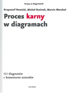 Picture of Proces karny w diagramach