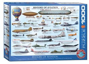 Picture of Puzzle 1000 Historia lotnictwa