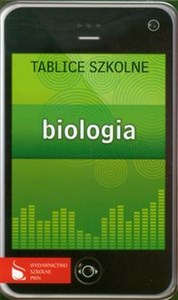 Obrazek Tablice szkolne Biologia