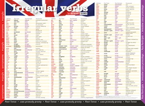 Picture of Plansza edukacyjna Czasowniki nieregularne język angielski