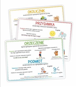 Picture of Plansze edukacyjne A4 - Części zdania 3 karty