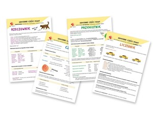 Picture of Plansze edukacyjne Odmienne części mowy A4