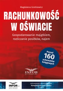 Obrazek Rachunkowość w oświacie Gospodarowanie majątkiem,rozliczanie posiłków,najem