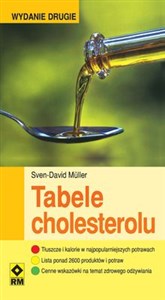 Picture of Tabele cholesterolu