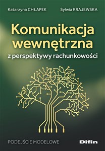 Obrazek Komunikacja wewnętrzna z perspektywy rachunkowości Podejście modelowe