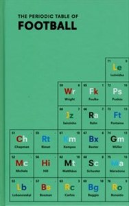 Picture of The Periodic Table of FOOTBALL