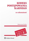 Polska książka : Kodeks pos... - Katarzyna Sychta