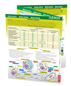 Picture of Biologia. MAXI ściąga