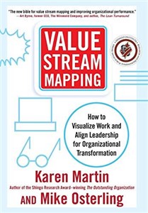 Picture of Value Stream Mapping